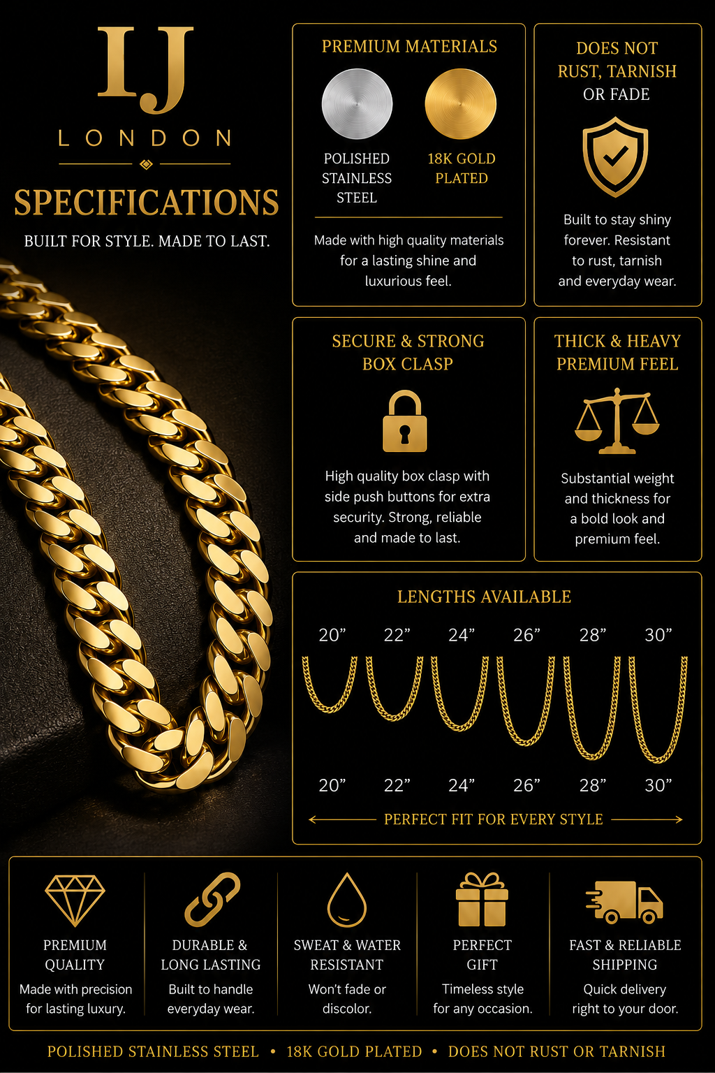 IJ London 15MM Gold Cuban Link Chain – 18K Gold Plated Premium Stainless Steel