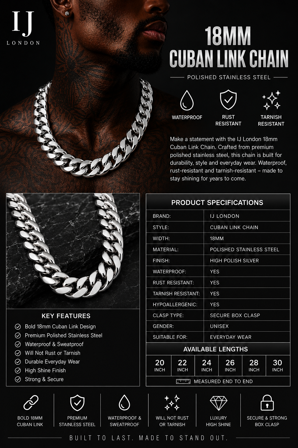 18mm Cuban Link Chain – Silver Stainless Steel | IJ London