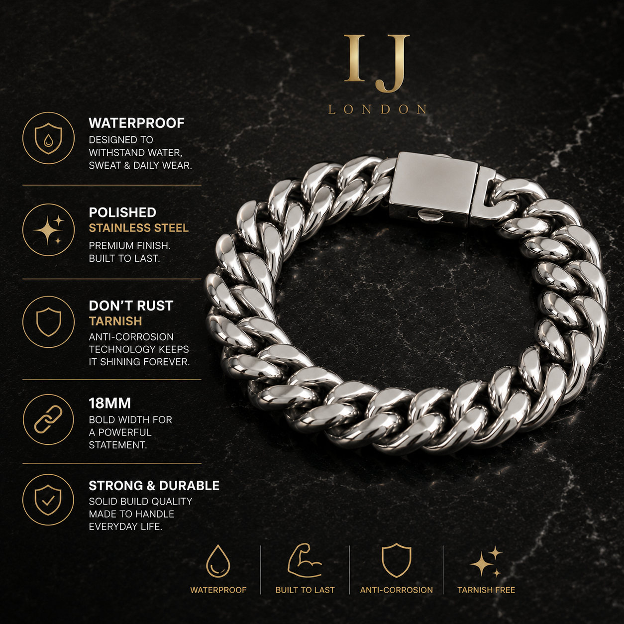 18mm Cuban Link Bracelet – Polished Stainless Steel | IJ London